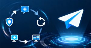 Telegram 新附件菜单详解：文件 / 多媒体分享更高效，iOS/Android 体验统一